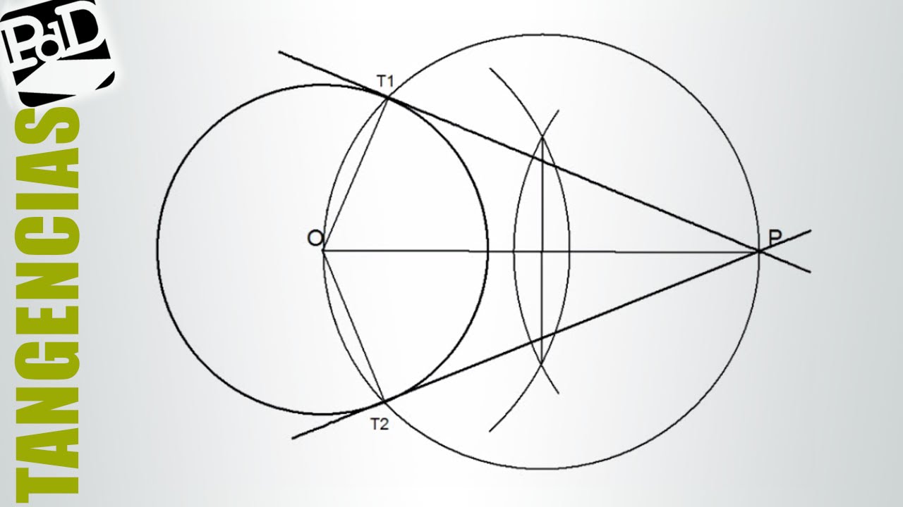Rectas tangentes a una circunferencia pasando por un punto exterior.