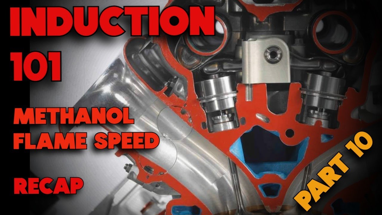 Induction Secrets Part 10: Line of Sight, Methanol vs Gas Burn Speed & Series Recap | Bain Racing
