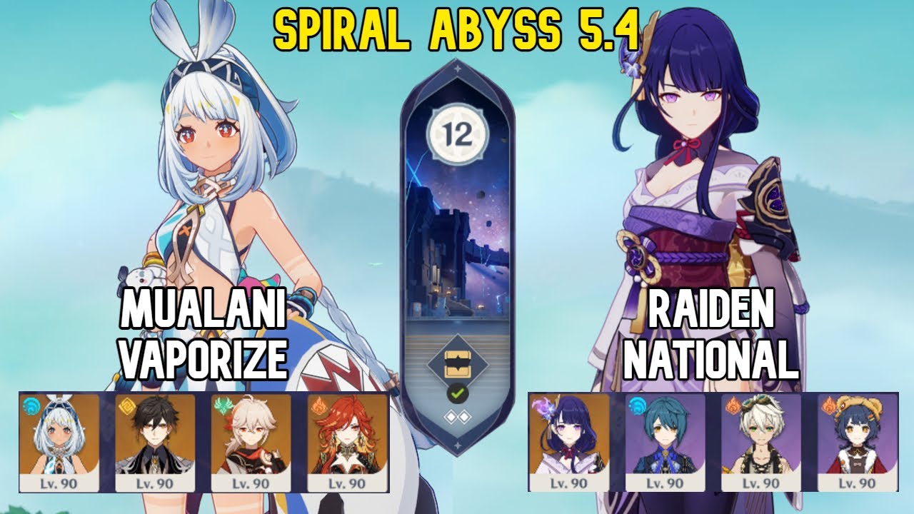 C0 Mualani Vaporize & C3 Raiden National | Spiral Abyss 5.4 | Genshin Impact
