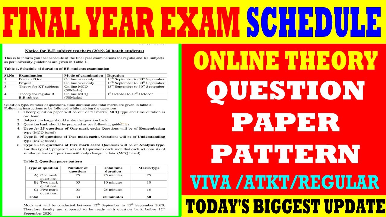 FINAL YEAR EXAM QUESTION PAPER PATTERN | ATKT/VIVA/PRACTICAL/REGULAR SCHEDULE | MU EXAM UPDATE