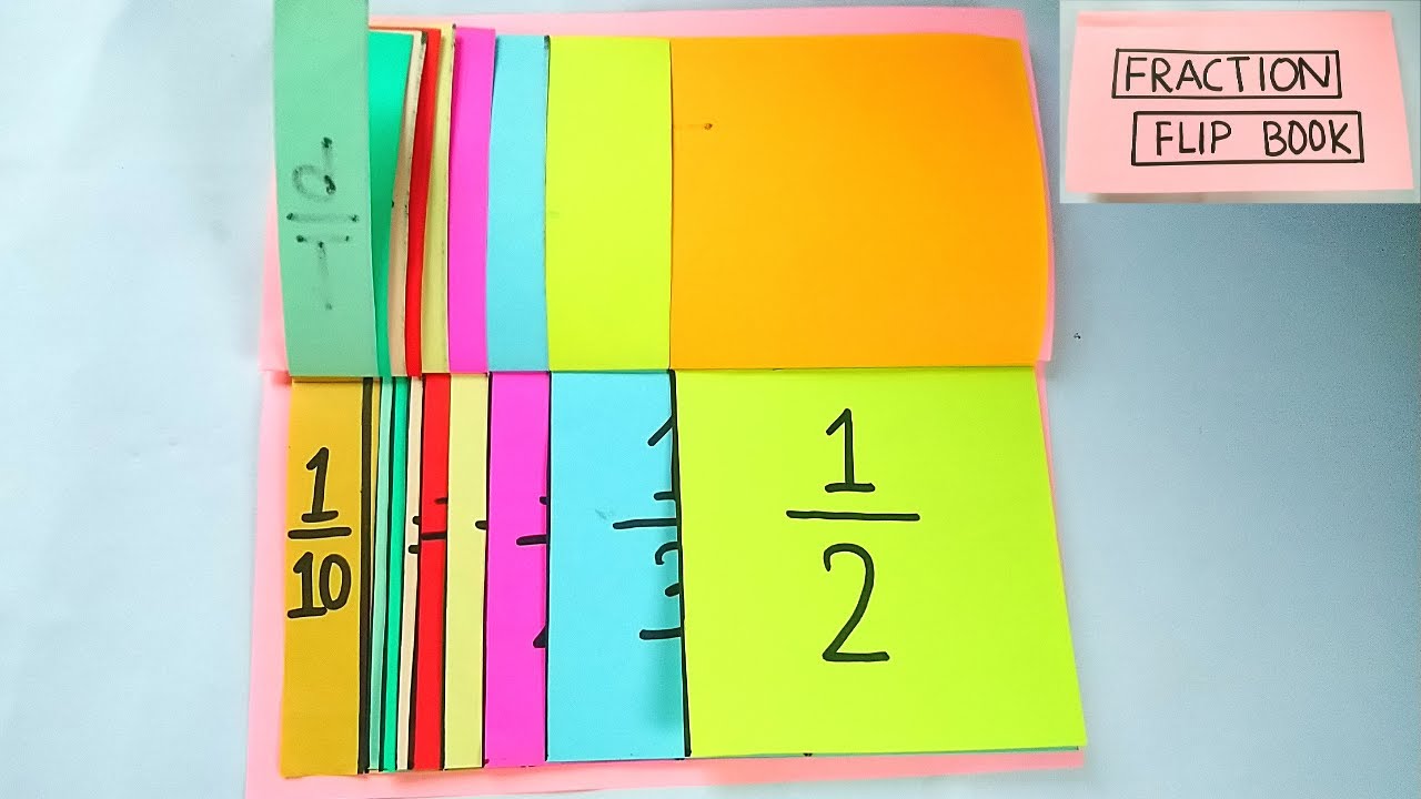 Math Working Model | Fraction Math TLM | Math fractions working model | Easy fraction model project