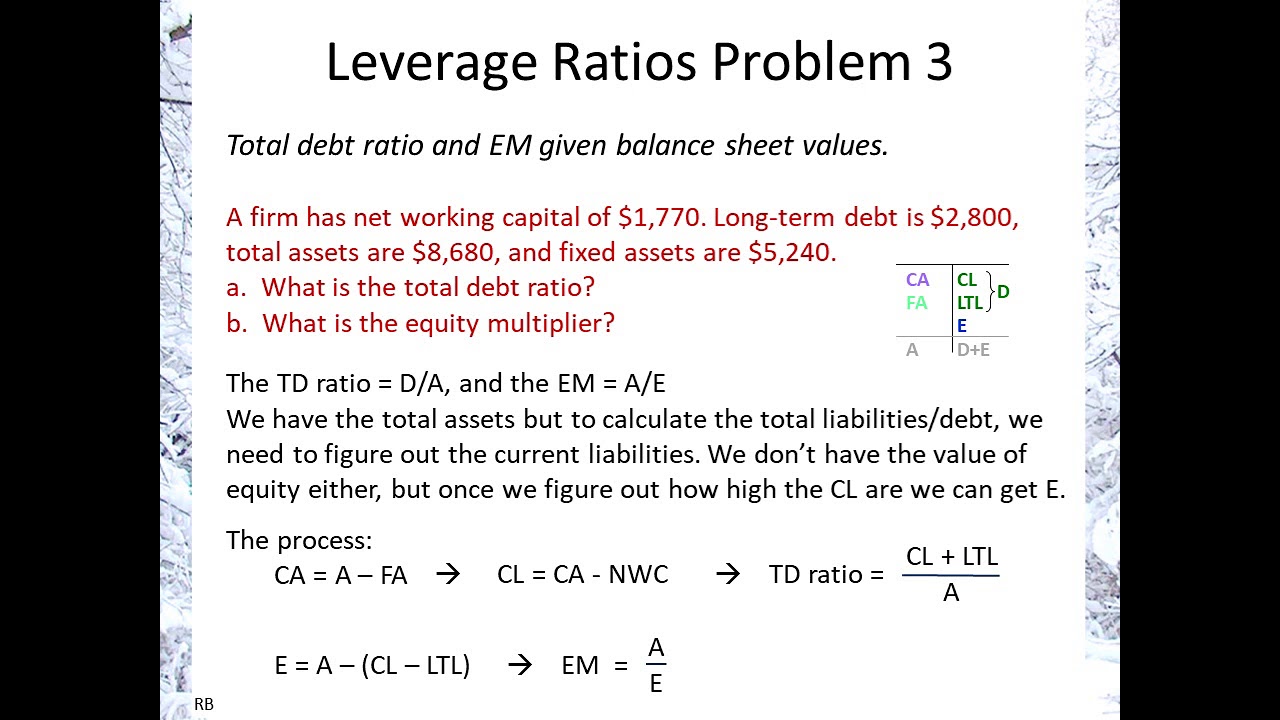 Leverage Ratios Problem 3: Total Debt Ratio & Equity Multiplier using balance sheet values