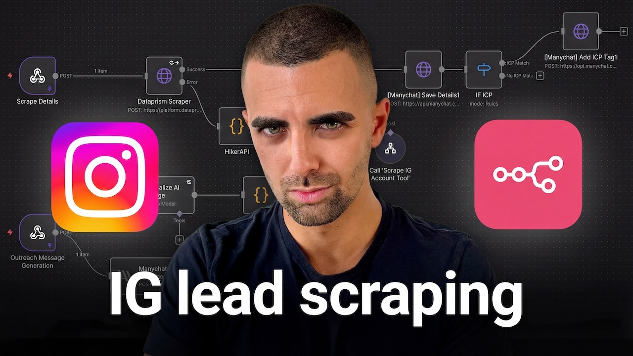 Scrape ANY Instagram Profile with AI in N8N for FREE | In Under 5 Minutes