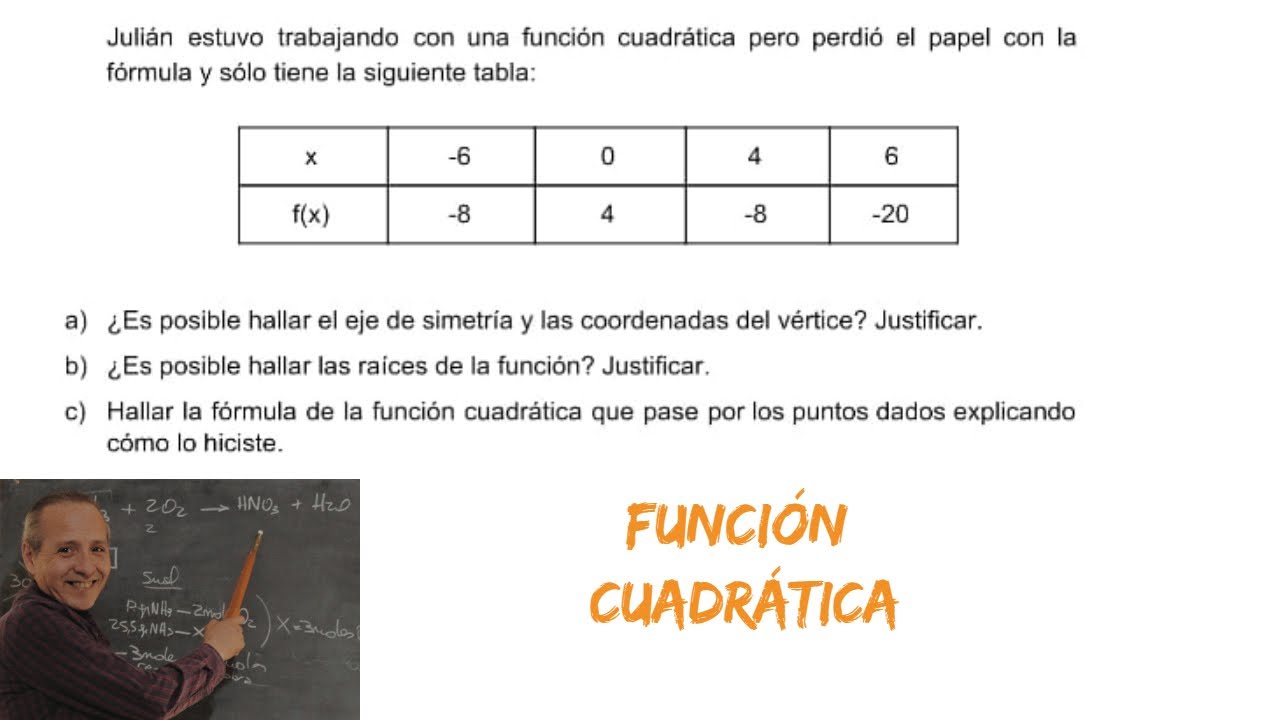 Hallar una Función Cuadrática con su Tabla de Valores