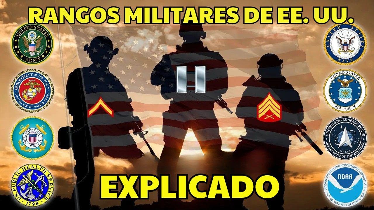 Guía Sencilla de los Rangos del Ejército Estadounidense, en Orden y por Rama