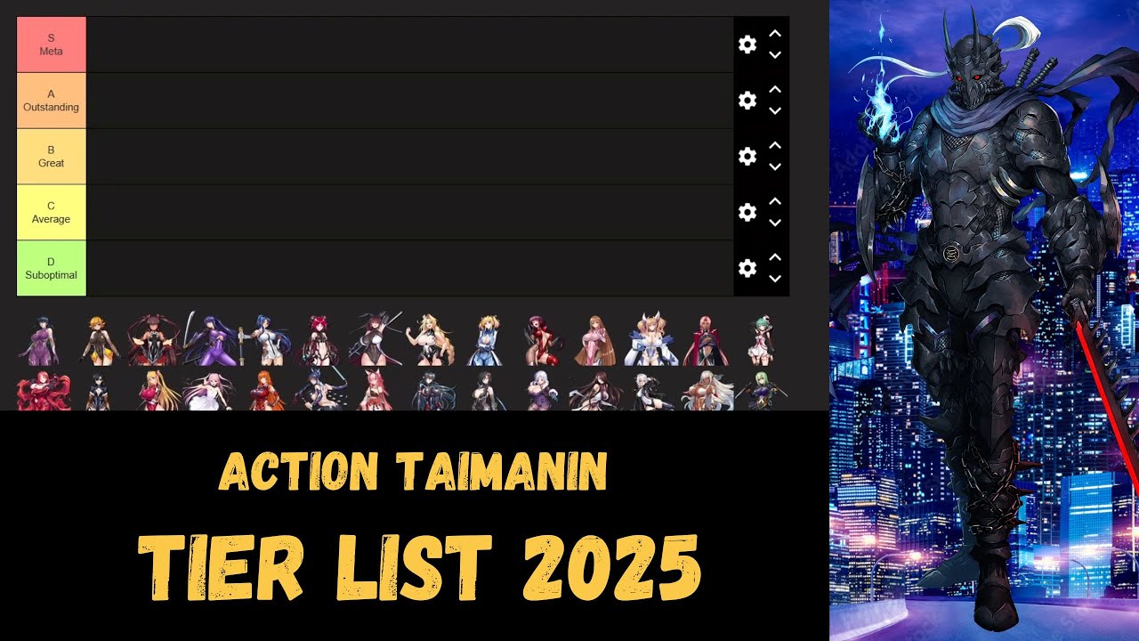 Action Taimanin: Character Tier List 2025