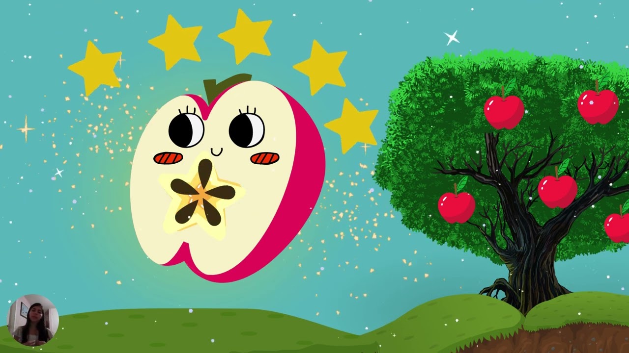 1. Autoestima y la historia de la manzana que quería ser estrella