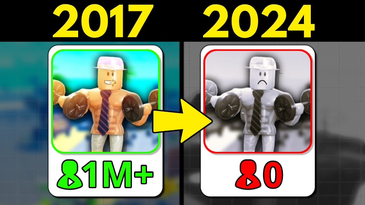 Как эти разработчики Roblox потеряли ВСЕ…