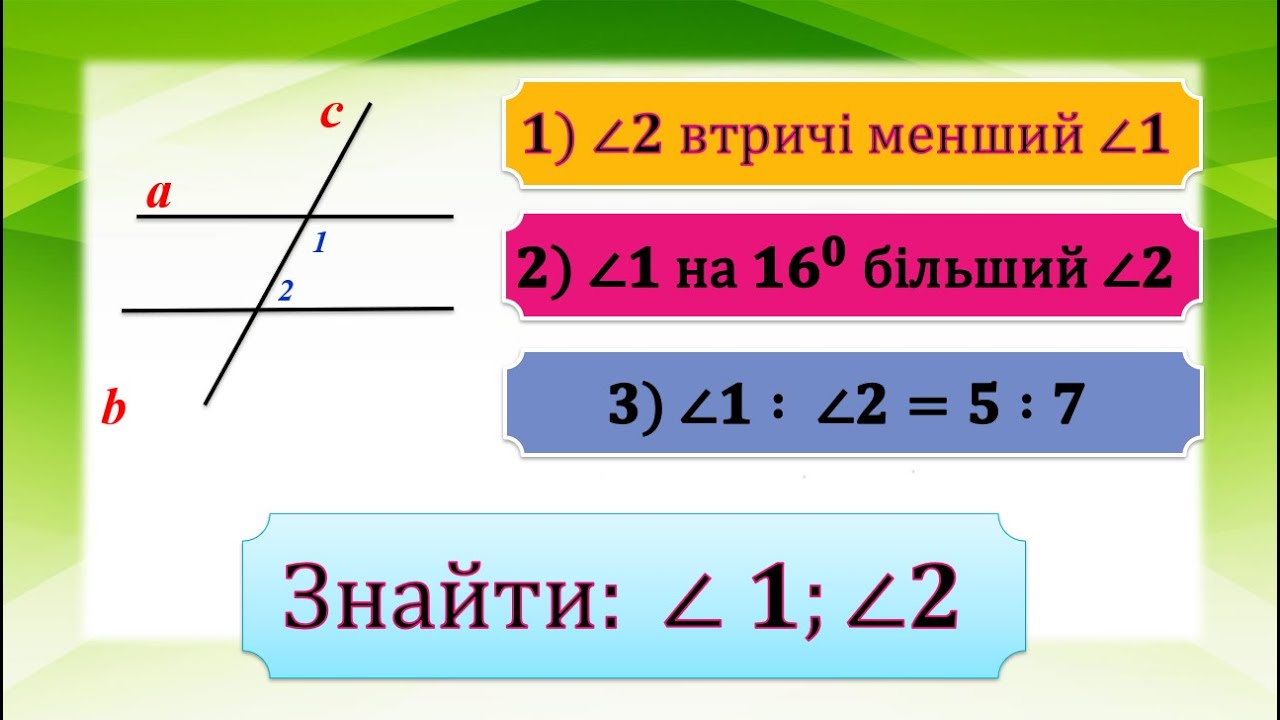 Властивості паралельних прямих. Розв'язування задач. 7 клас.