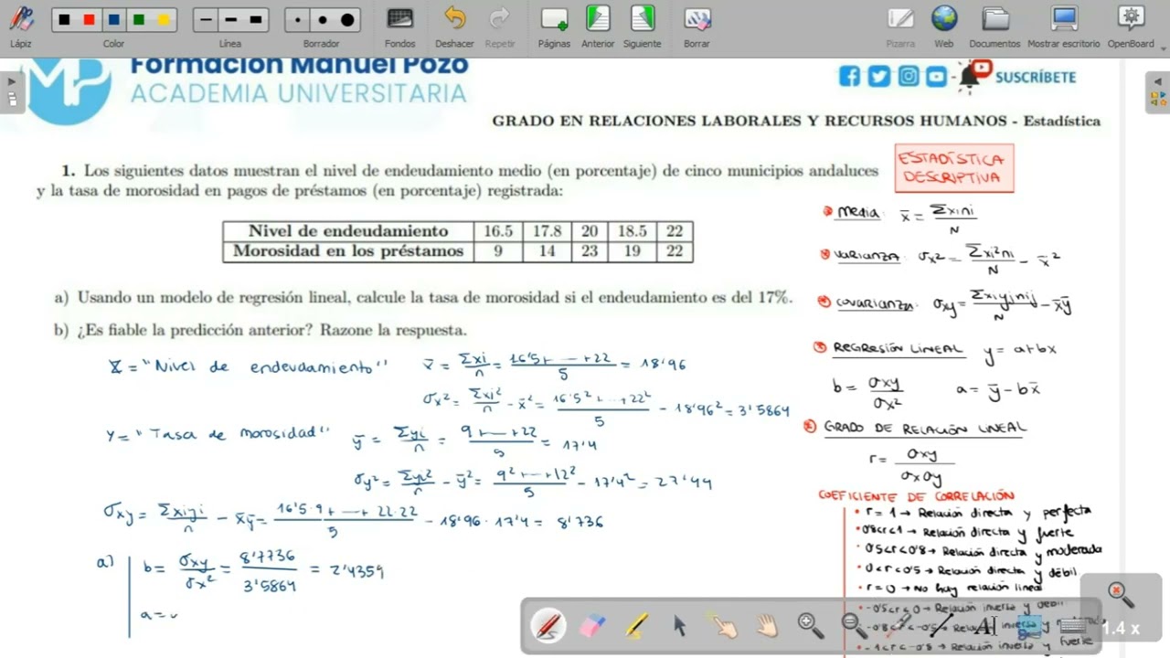 EJERCICIO RESUELTO DE ESTADÍSTICA. Ajuste regresión lineal. Cálculo del coeficiente de determinación