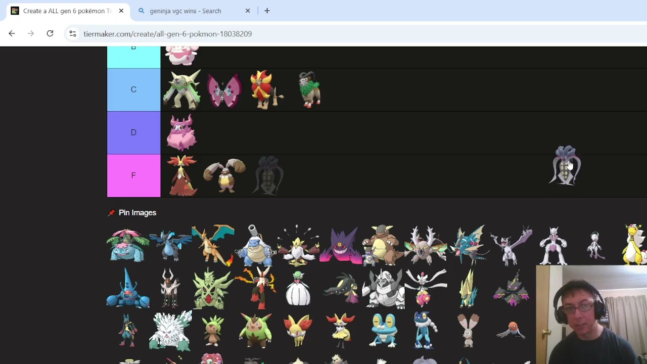Kalos pokemon Tierlist