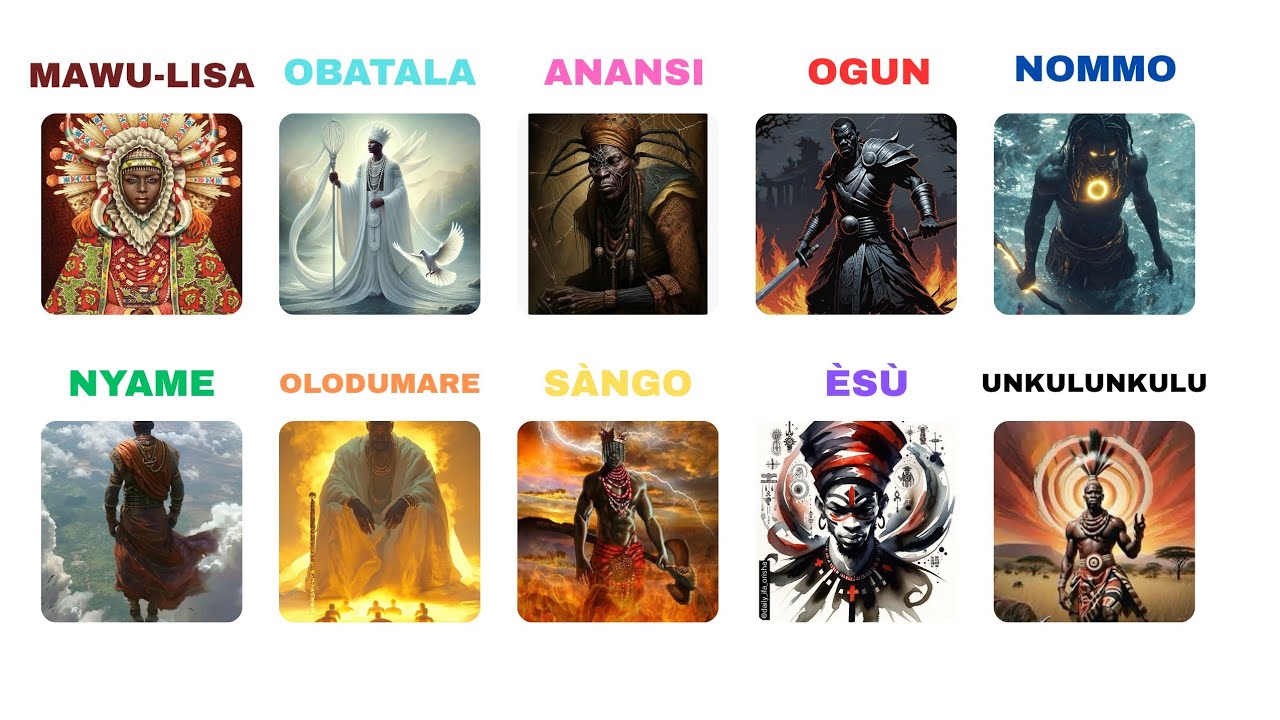 Every African Gods in History explained in two minutes.