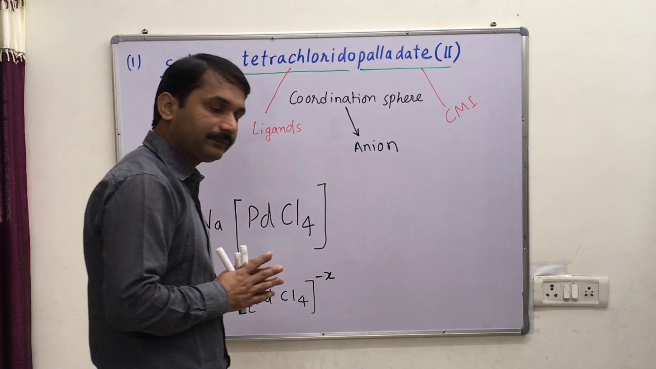 9.14-Trick  to write formula of coordination Compounds from its IUPAC NAME