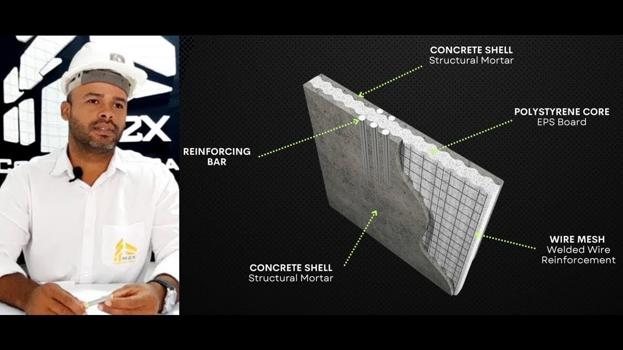 Introduction to Structural Concrete Insulated Panels (SCIP) Lesson. Intro to course.