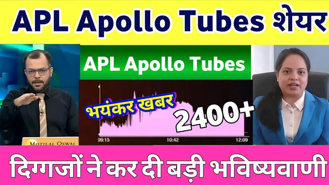 APL Apollo tubes ltd share news | apl apollo tubes share analysis | apl apollo tubes share news