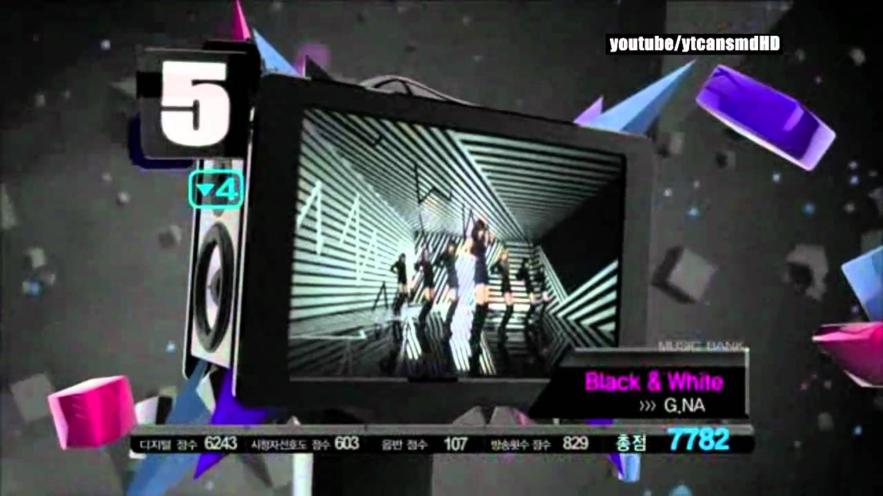 KChart + Big Bang Win 110304