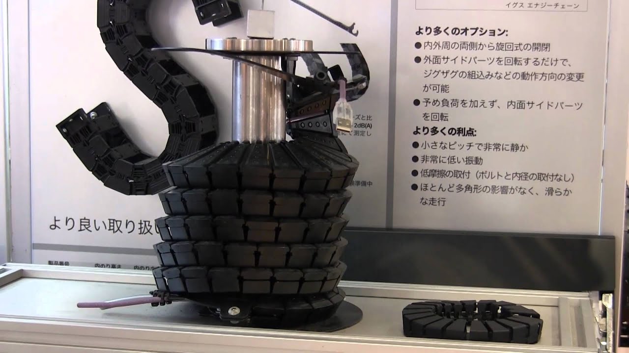 3000度の回転可能なガイド igus Twister band