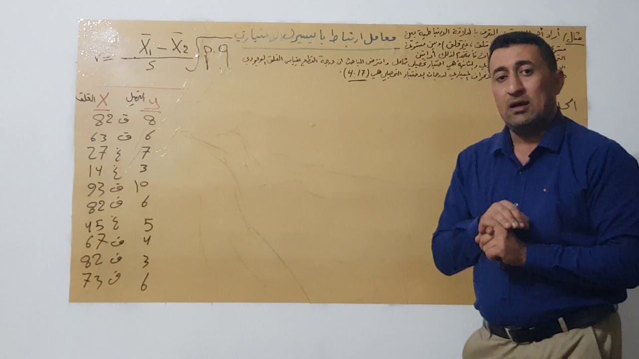 معامل أرتباط بايسيريال الاعتباري