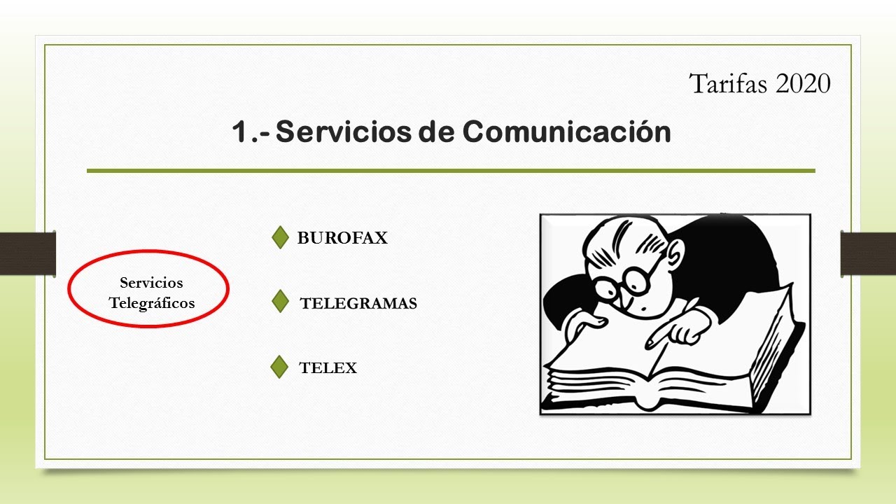 TEMA 1:  BUROFAX, TELEGRAMA Y TÉLEX
