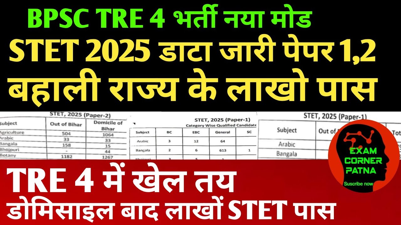 STET 2025 विषयवार डाटा जारी बाहरी राज्य🔴पेपर 1, 2  जारी ✅TRE 4 में लागू#bpsc#bpsctre4 #stet#stet2025