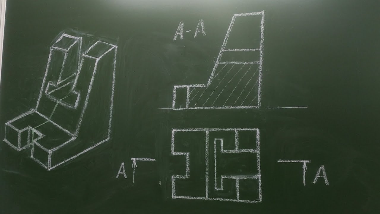 Построение простого разреза