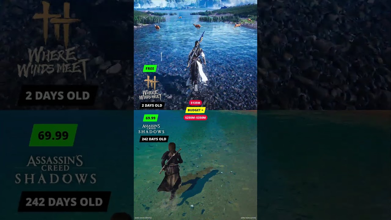 INSANE SPLASH REACTION WHILE RUNNING!  |  Where Winds Meet vs Assassin's Creed Shadows Comparison