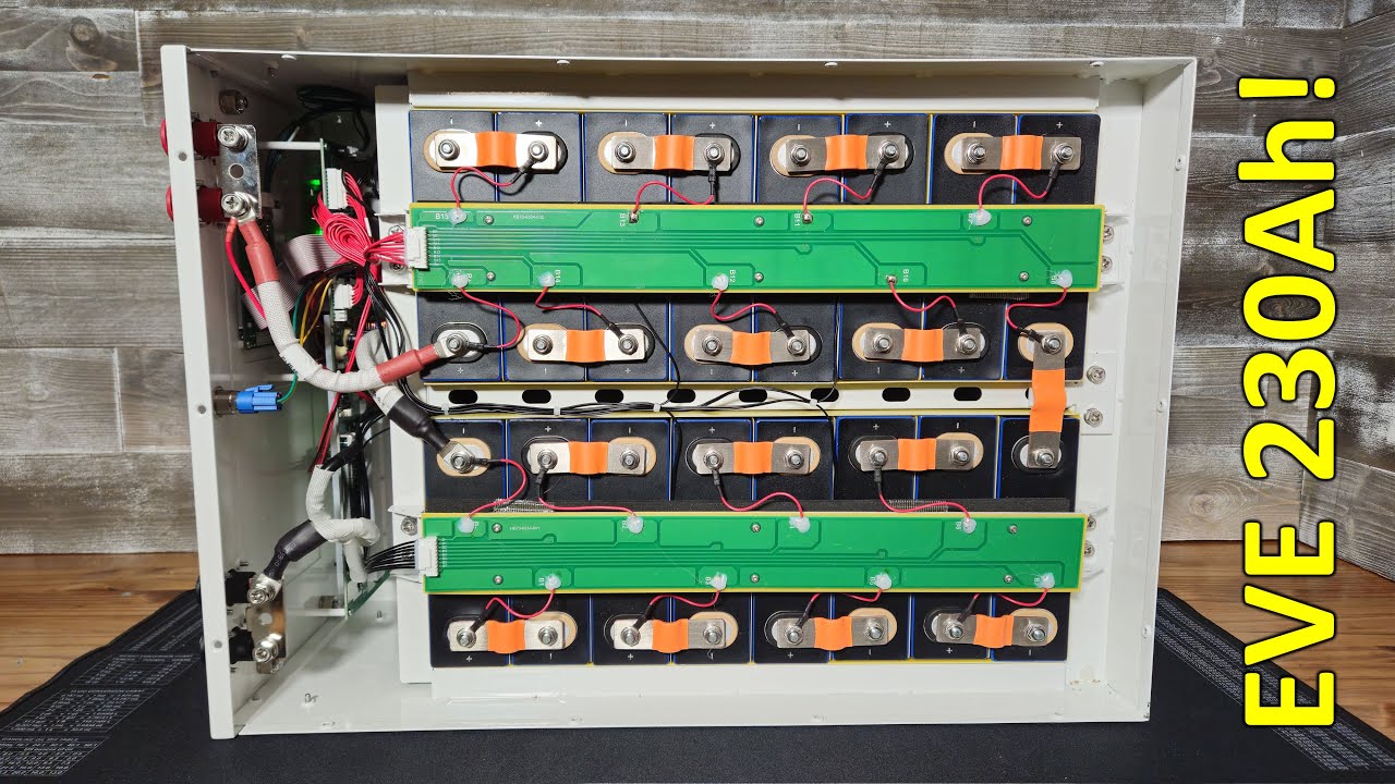 Basen Green 51.2V 230Ah LiFePO4 Battery Kit 
