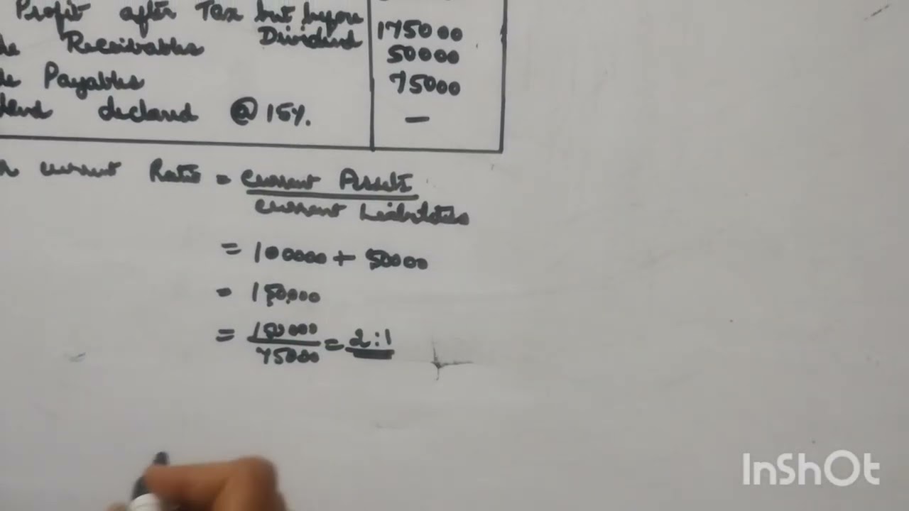 Accounting ratio 