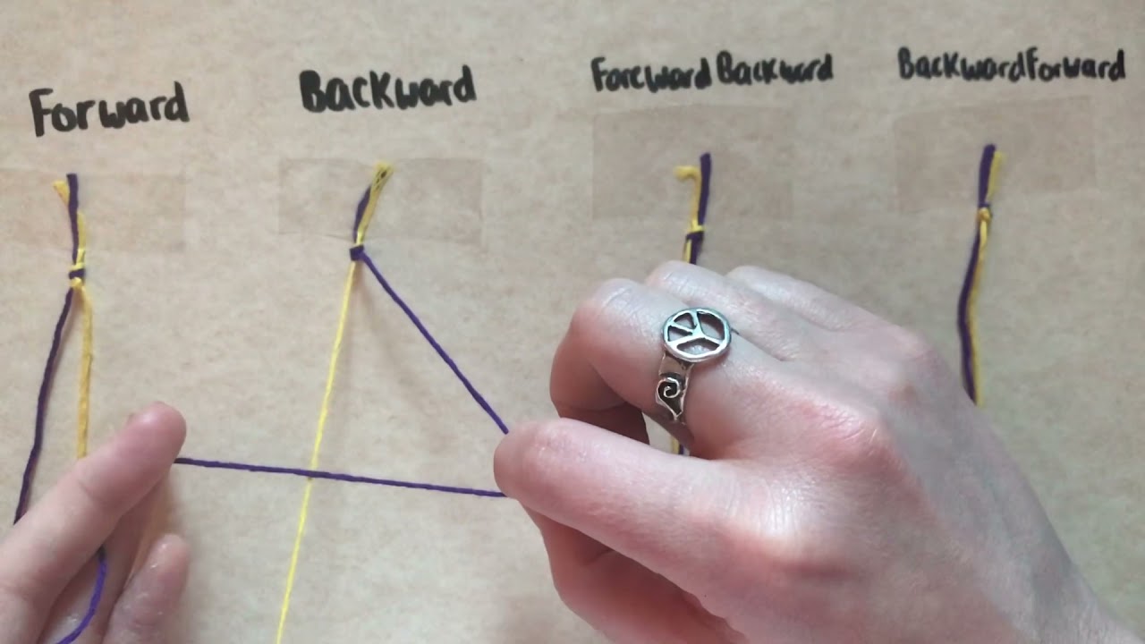 Friendship Bracelets for Beginners ~ the 4 basic knots