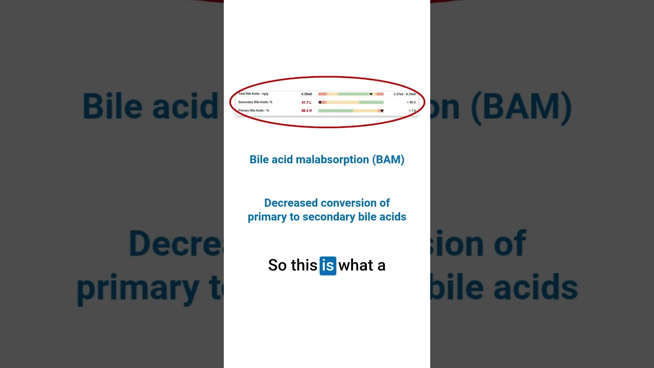 What Does Bile Acid Malabsorption Look Like? #gimap