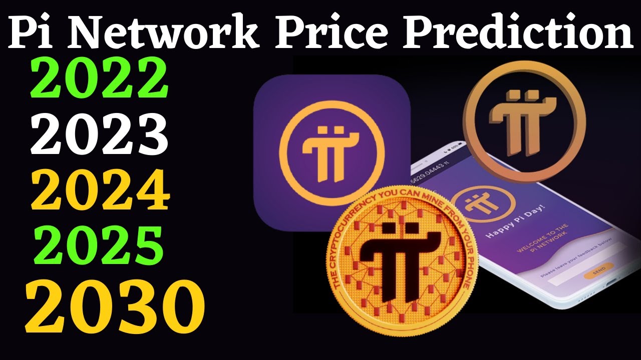 Pi Network 2022-2030 Price Prediction