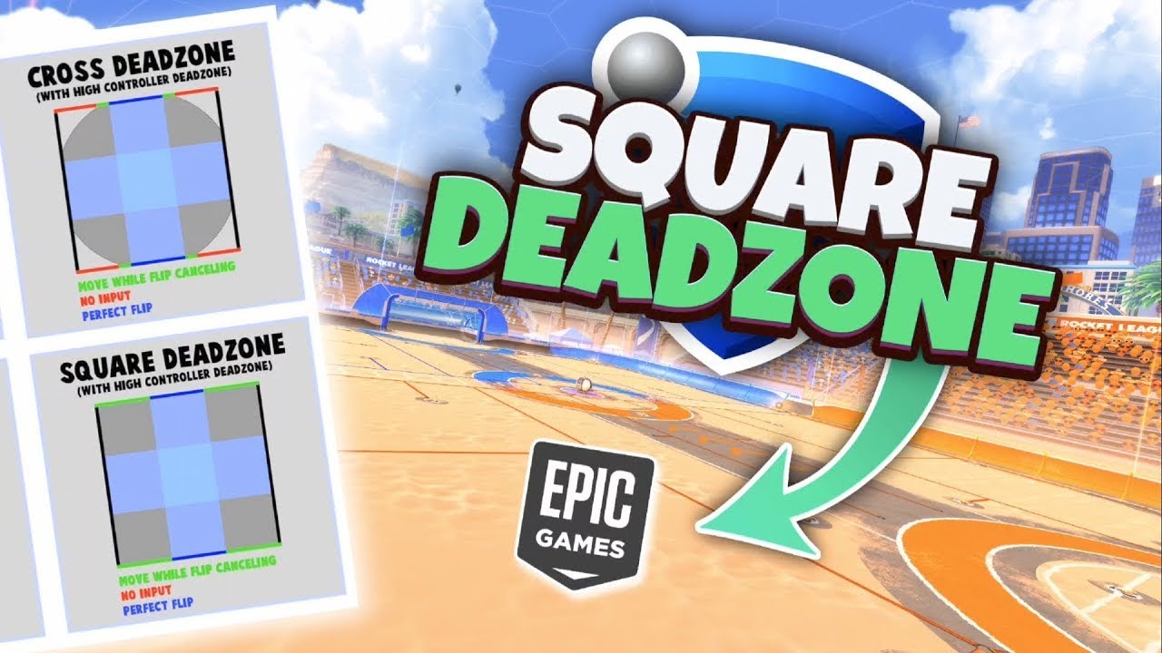 HOW TO GET SQUARE DEADZONE ON EPIC GAMES WITH DS4 WINDOWS!