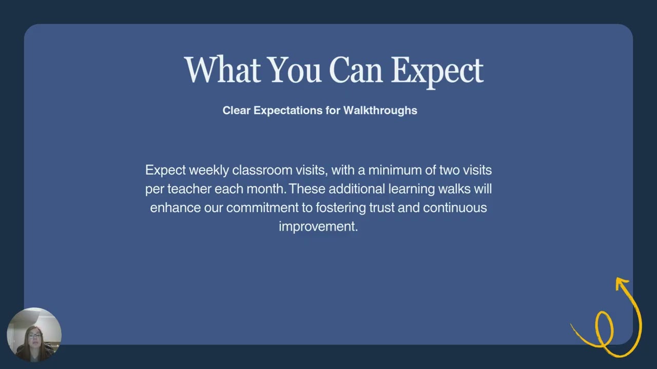 Presentation: Informal Observations & Walkthroughs