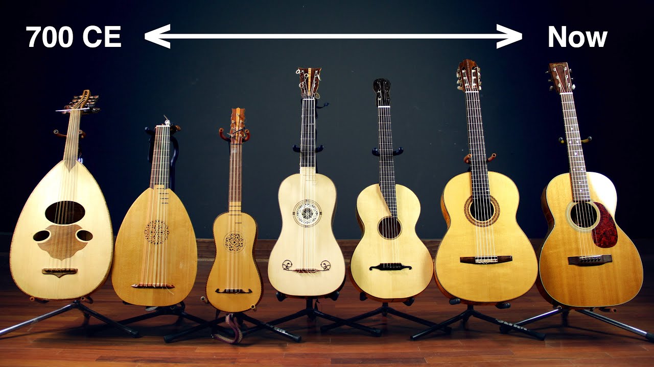 The History of Guitar