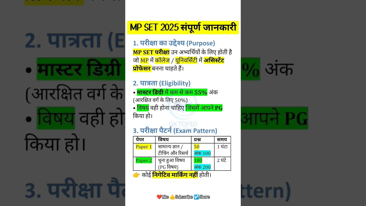 MP SET 2025 Notification Out | MP SET Application Form 2025 | MP SET Eligibility | MP SET 2025