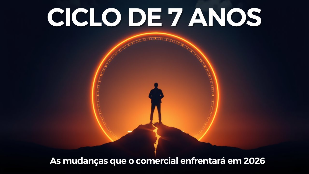 O Padrão de 7 Anos Que Está Mudando o Mundo dos Negócios