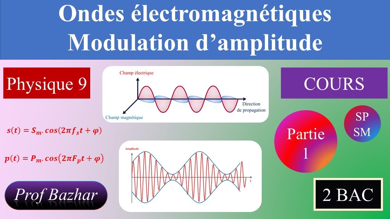 cours Ondes électromagnétiques - Modulation d'amplitude 2bac SP SM biof partie 1