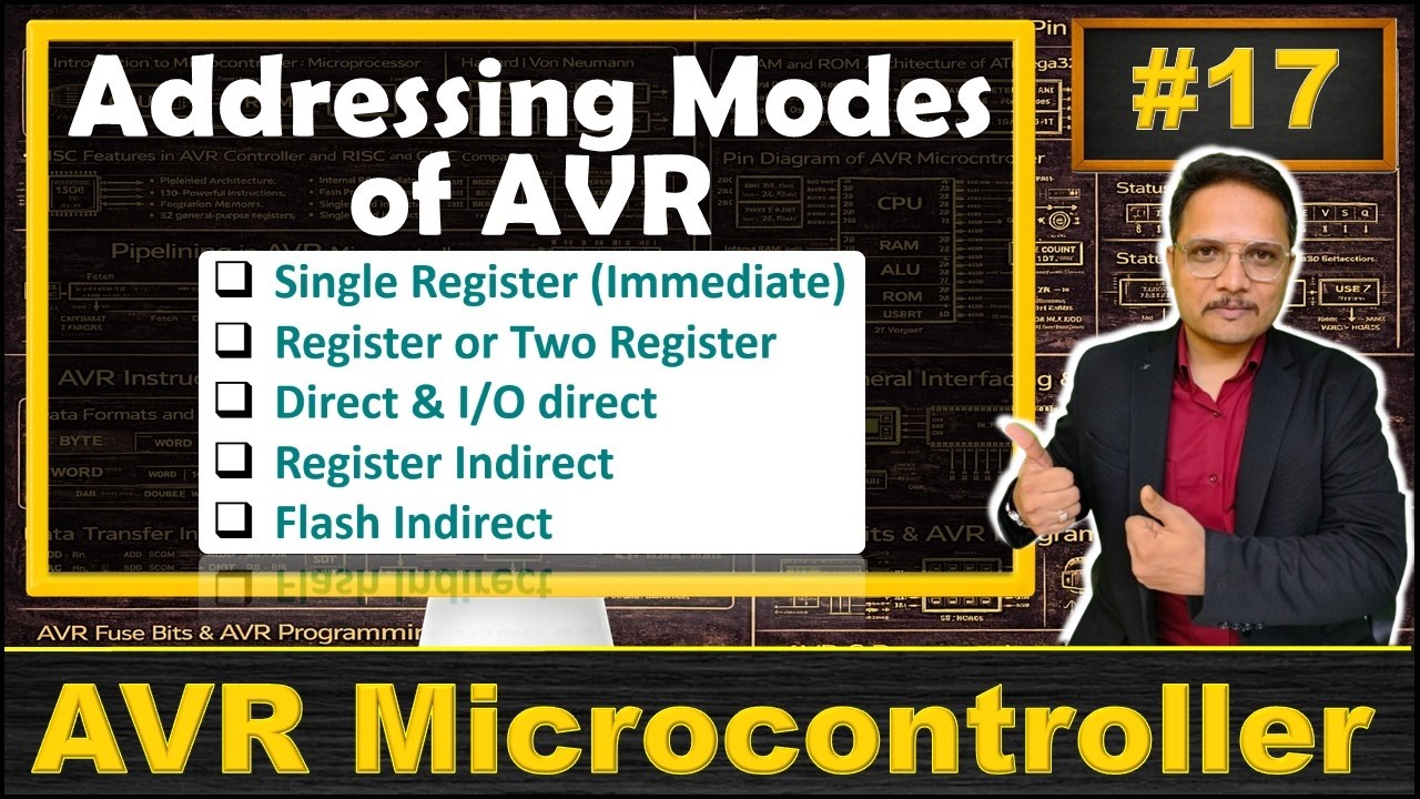 AVR Microcontroller Addressing Modes Explained: A Comprehensive Guide