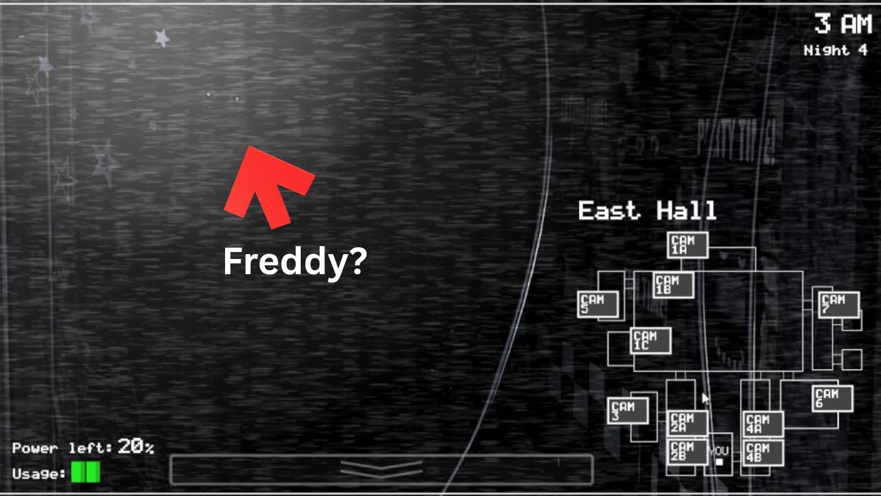 Probably losing my job as a night guard in FNAF 1