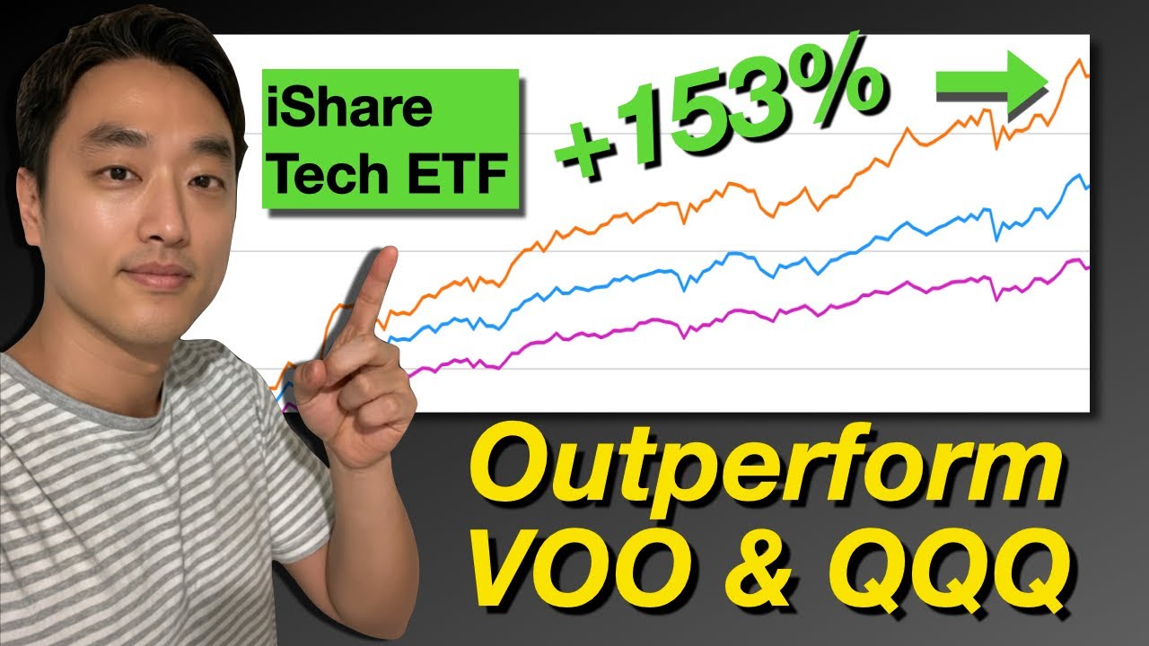 This Tech ETF Outperformed QQQ & VOO for the Past 5 Years: IYW iShares US Tech ETF