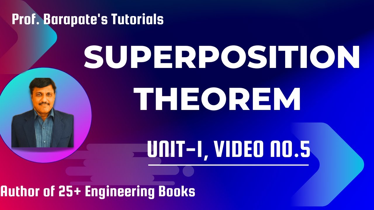 Superposition Theorem.