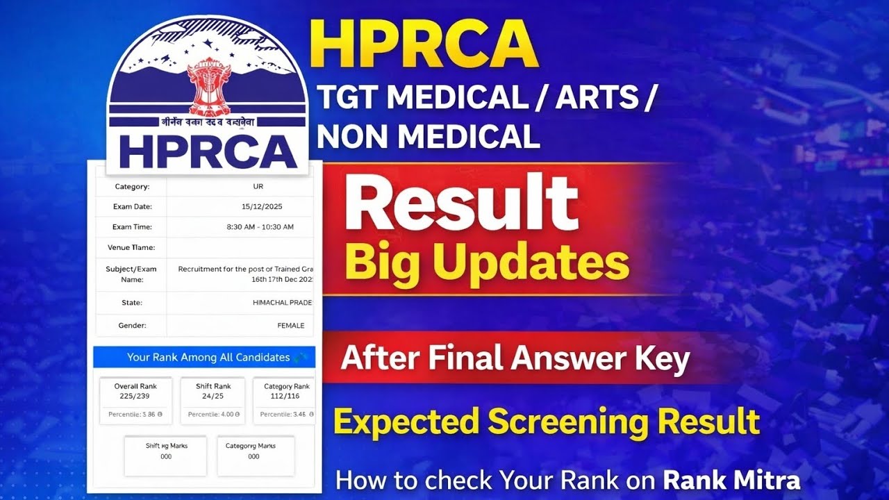 HPRCA TGT Medical Arts Non Medical Result Update | Expected Screening Result+Rank Check Final Answer