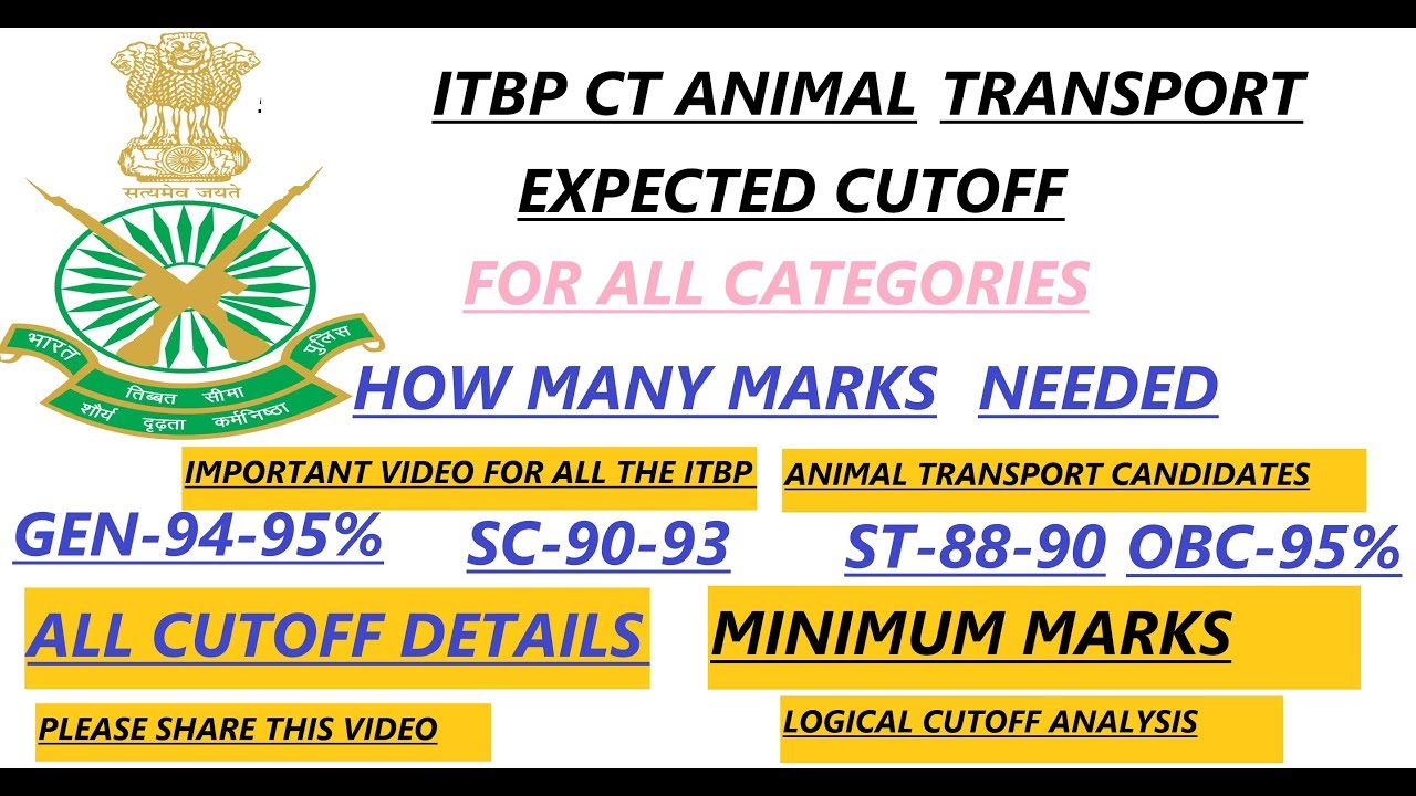 ITBP CT ANIMAL TRANSPORT| EXPECTED CUTOFF| ALL CATEGORIES|  MINIMUM QUALIFYING MARKS| 2019