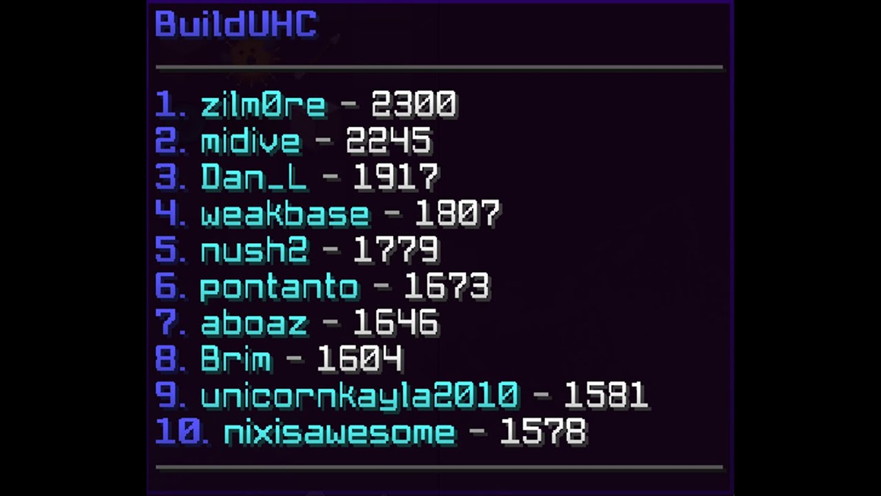 #1 AU (cobalt.club)