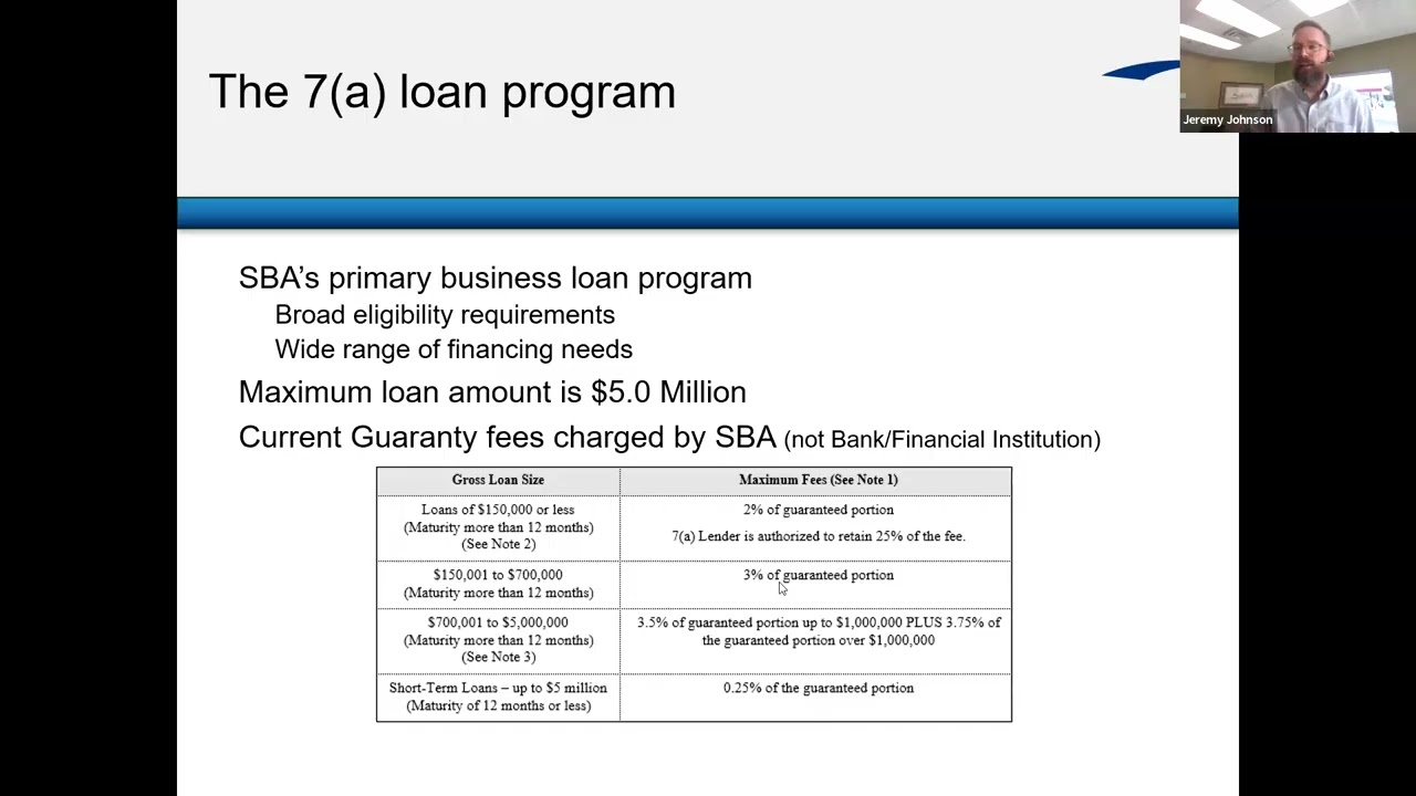 Manufacturing Industry Webinar Series Session 7:  SBA Lending Programs