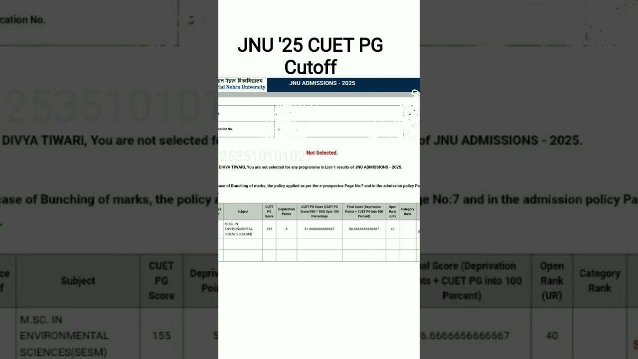 JNU 2025 | CUET PG CUT OFF | environmental science #cuet #cuet2025 #cuetpreparation #cuet2024