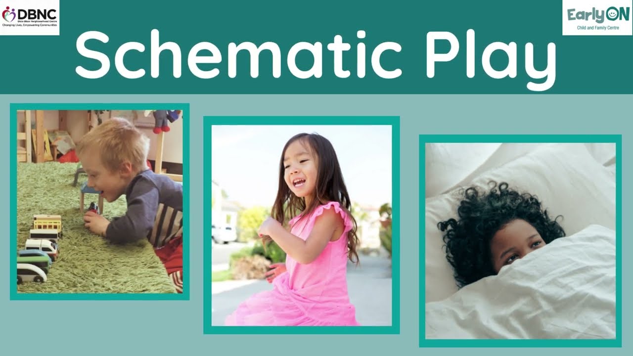 Schematic Play Video Series | Learn more about Schematic play | What is Schematic Play | Schema Play