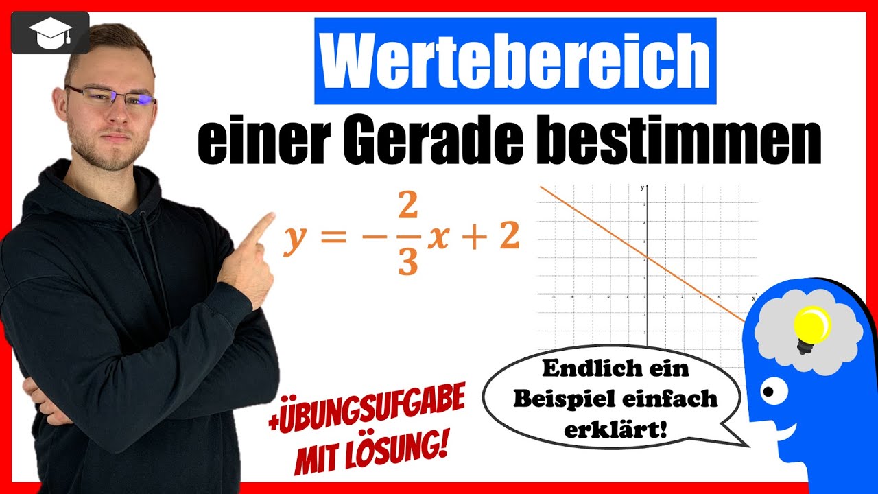 Wertebereich Gerade (Funktion 1. Grades) bestimmen Beispiel