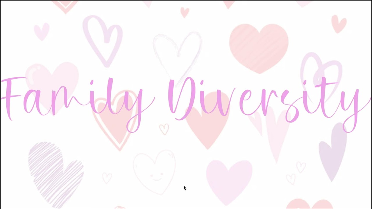 AQA GCSE Sociology Family Revision Miss Harper