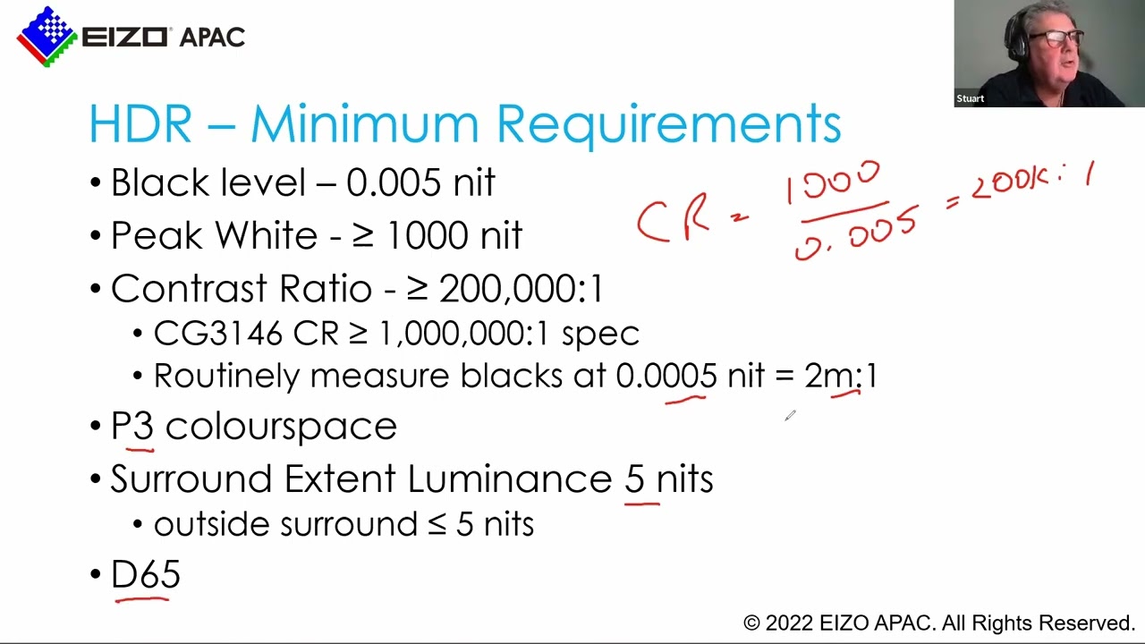 Getting Started with HDR Video, with Stuart Pointon for EIZO Apac